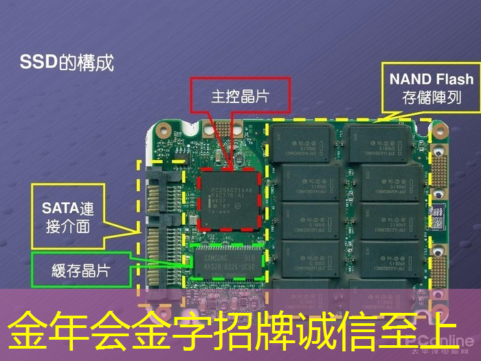 超级实用!电子平板同屏与投屏的不同之处一览表! 超级实用!电子平板同屏与投屏的不同之处一览表!