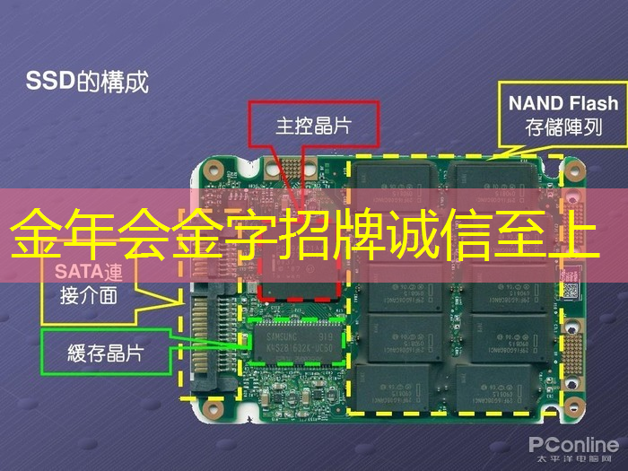 简易操作，轻松掌握！无线投屏器助你实现投屏和同屏