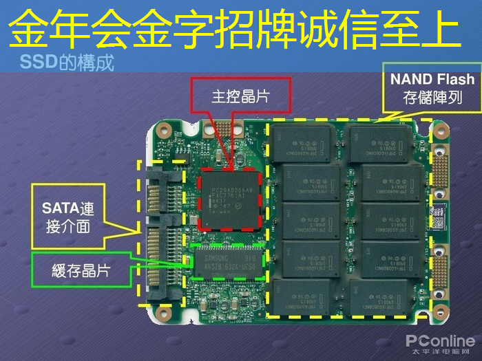 便捷、智慧的生活选择!智能无线眼镜投屏改变你的家庭娱乐方式! 便捷、智慧的生活选择!智能无线眼镜投屏改变你的家庭娱乐方式!