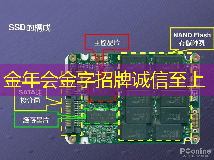 一键投屏，或者选择同屏播放？你该如何取舍？