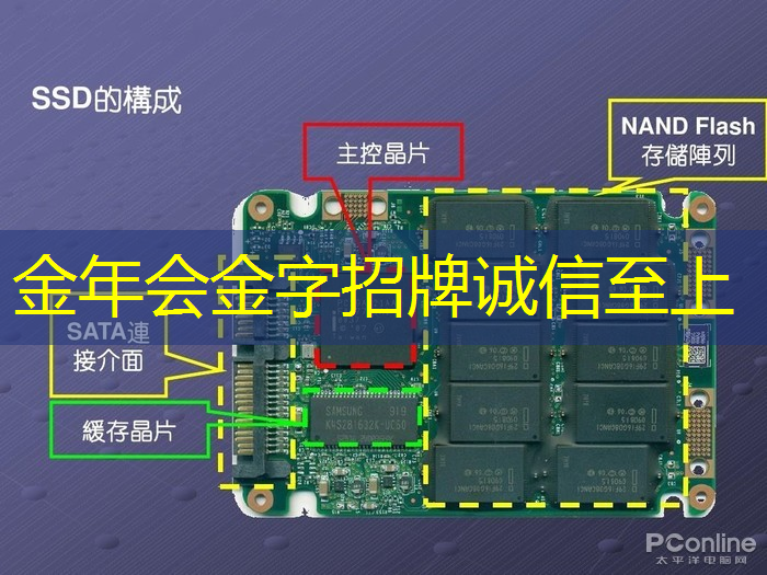 如何更好地利用智慧互动投影仪提供的功能