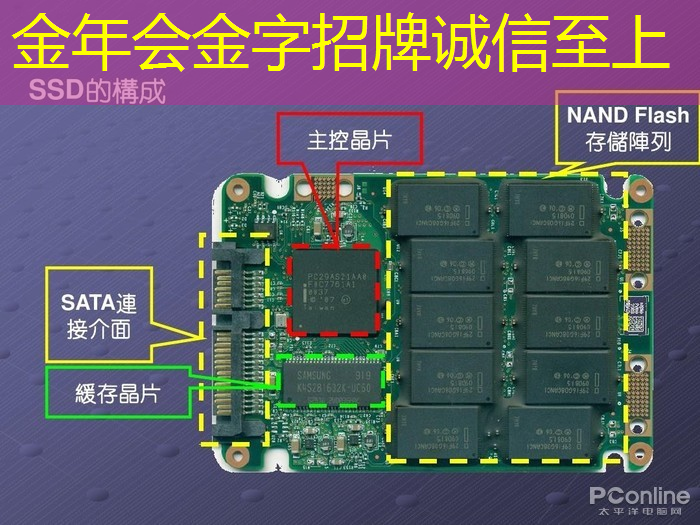 投影仪 PCB 制造过程中常见的装配方法有哪些? 投影仪 PCB 制造过程中常见的装配方法有哪些?