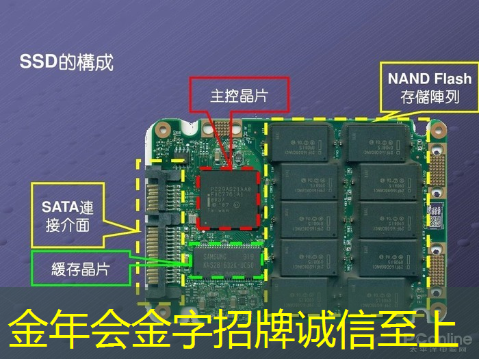 解密商显智慧终端:未来购物体验的必由之路! 解密商显智慧终端:未来购物体验的必由之路!