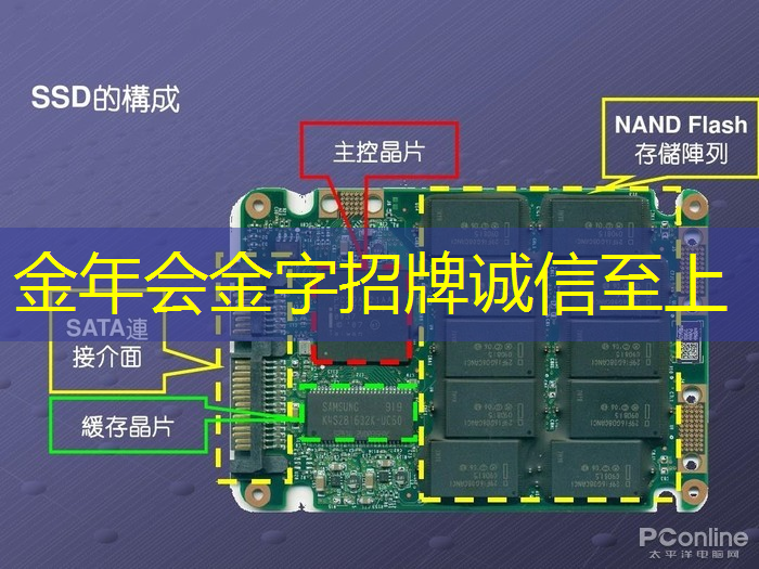 智慧商显：零售业最具创新力的合作伙伴！