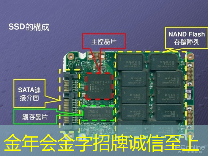 自家DIY灯光秀，手机投屏同屏投影仪打造浪漫情调！
