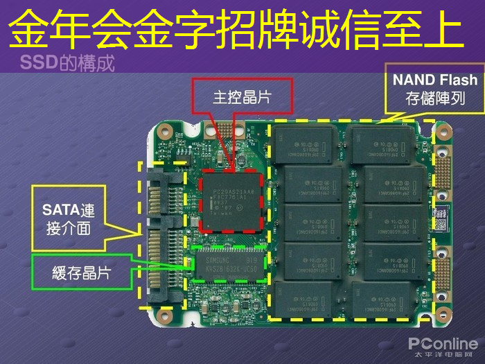中国智算中心:现状、分布与 AI 芯片突破之路 中国智算中心:现状、分布与 AI 芯片突破之路