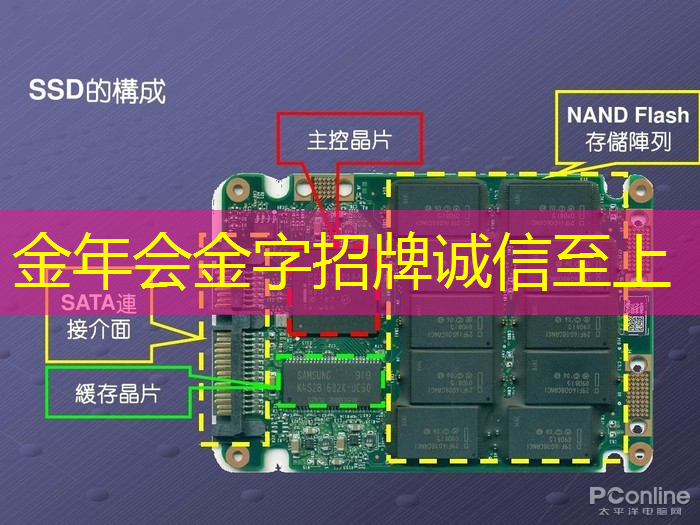 适用于华为Mate70系列,UFCS融合快充芯片助力充电产品升级迭代 适用于华为Mate70系列,UFCS融合快充芯片助力充电产品升级迭代