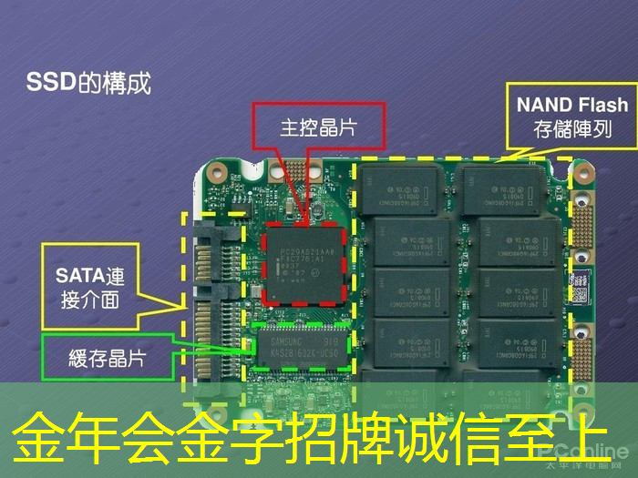 热门课题 | 牛津大学:探究人工智能 AI 芯片的发展过程 热门课题 | 牛津大学:探究人工智能 AI 芯片的发展过程
