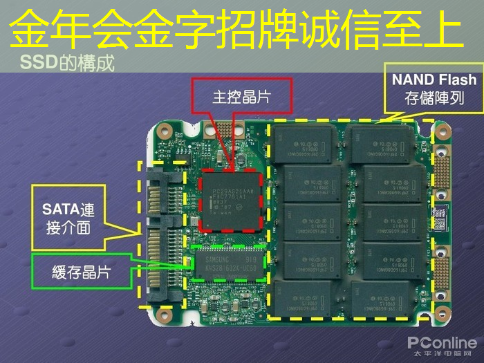 可以绕过光刻机?湖南大学教授曾公布研究,为芯片发展提供新思路 可以绕过光刻机?湖南大学教授曾公布研究,为芯片发展提供新思路