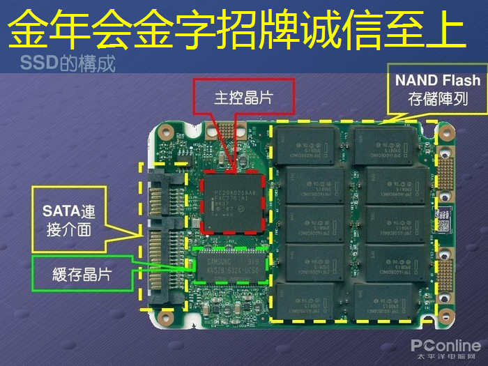 【联盟动态】辉羲智能发布首款芯片光至R1,加速高阶智驾规模落地 【联盟动态】辉羲智能发布首款芯片光至R1,加速高阶智驾规模落地