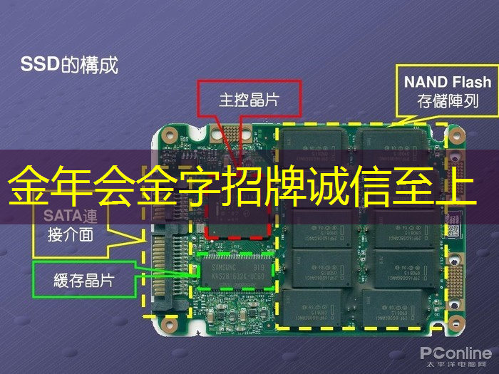 中国汽车T10峰会在京召开,聚焦芯片/竞争/智能/供应链/出海/减排等6大问题 中国汽车T10峰会在京召开,聚焦芯片/竞争/智能/供应链/出海/减排等6大问题