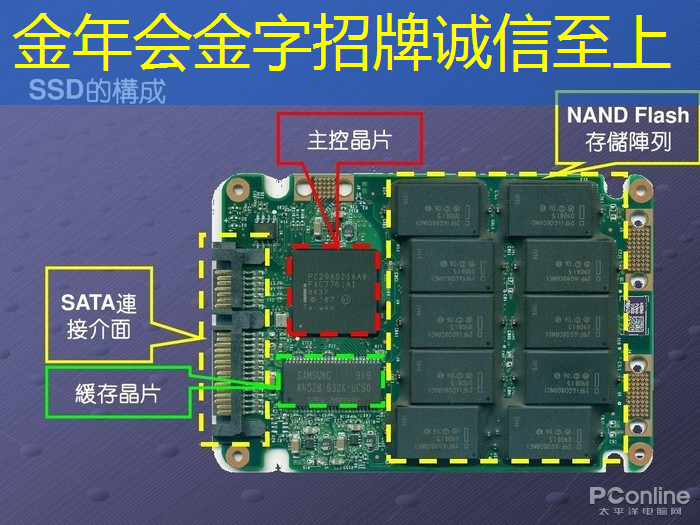 交通运输部明确自动驾驶落地路径/滴滴牵头Robotaxi运营标准/地平线获低速无人车芯片订单「GGAI点评」 交通运输部明确自动驾驶落地路径/滴滴牵头Robotaxi运营标准/地平线获低速无人车芯片订单「GGAI点评」