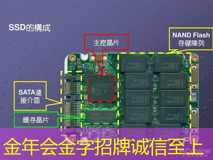 MWC 2018|华为发布全球首款5G商用芯片! MWC 2018|华为发布全球首款5G商用芯片!