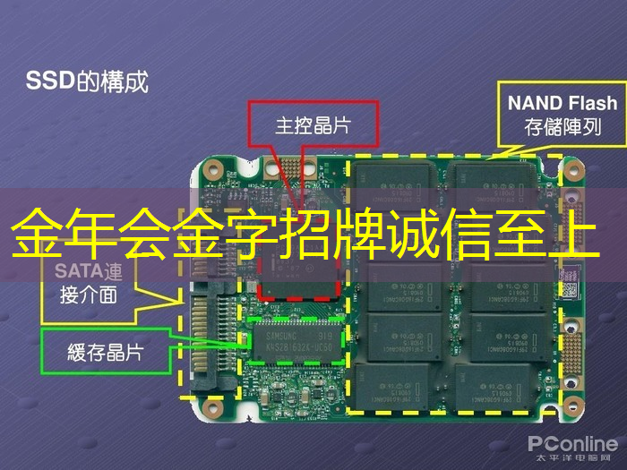 通义大模型落地手机芯片 离线环境可流畅运行多轮AI对话 通义大模型落地手机芯片 离线环境可流畅运行多轮AI对话