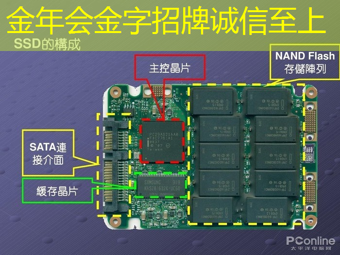 牛!全球首款自主可控96核区块链芯片在京发布 牛!全球首款自主可控96核区块链芯片在京发布