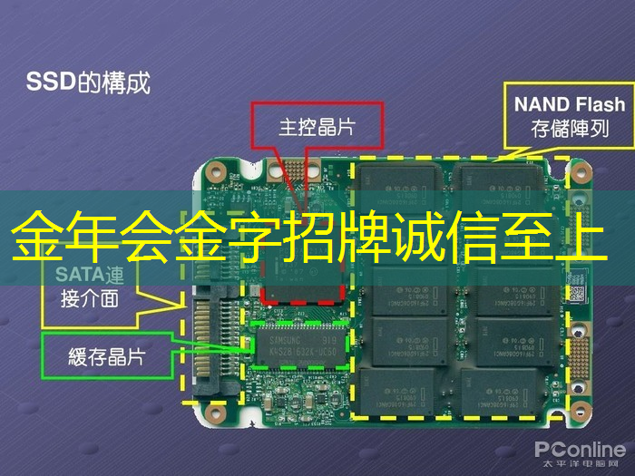 家电智能化势不可挡,国产自研高性能芯片崛起 家电智能化势不可挡,国产自研高性能芯片崛起