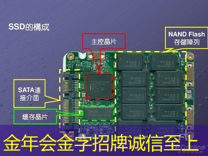 连接与智能的未来:高通Wi-Fi芯片集成UWB 连接与智能的未来:高通Wi-Fi芯片集成UWB